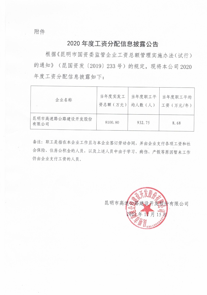 （365在线体育投注官网,beat365在线体育）2020年度工资分配信息披露公告-国资委审核_00