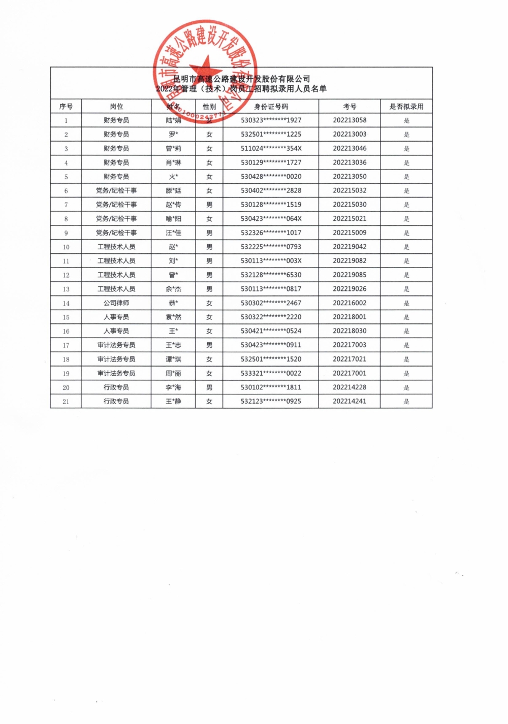 365在线体育投注官网,beat365在线体育干部任前公示_01