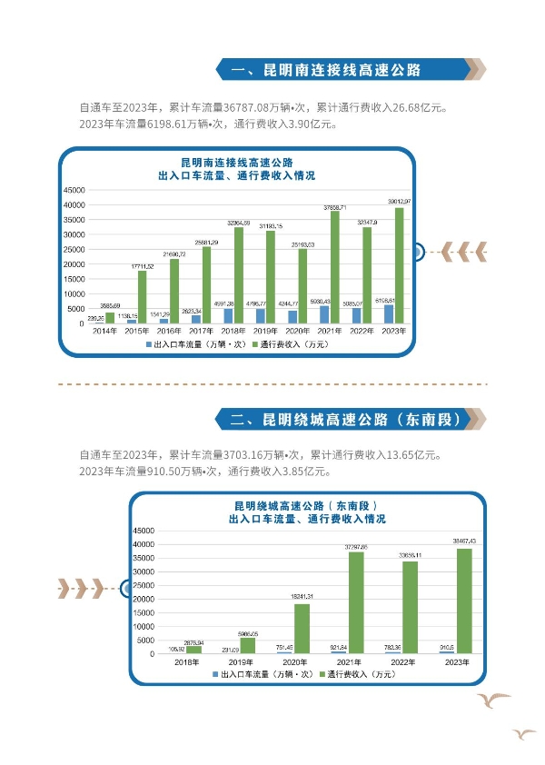365在线体育投注官网,beat365在线体育2023年大事记-册子_06