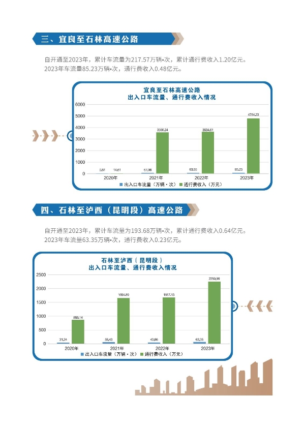365在线体育投注官网,beat365在线体育2023年大事记-册子_07